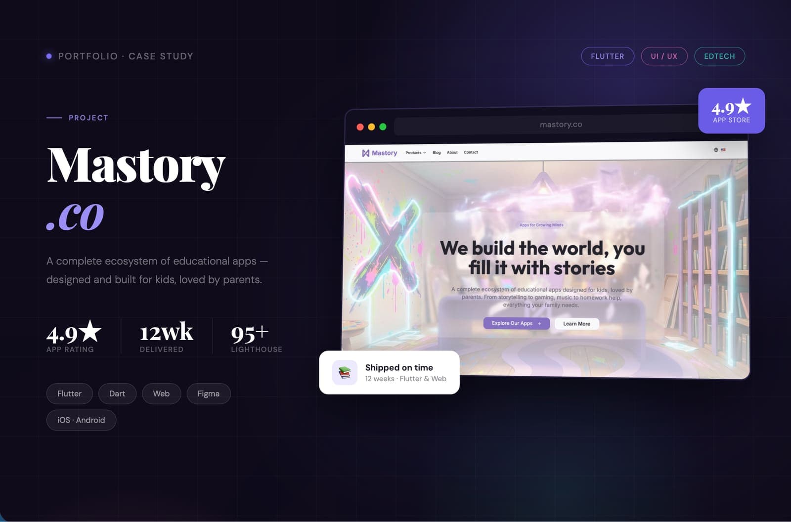 Mastory website homepage and app preview with ratings and delivery stats